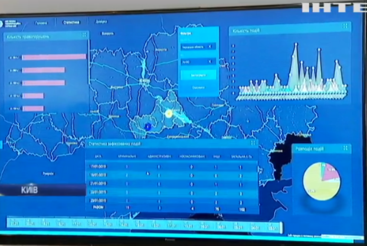 МВС презентувало інформаційно-аналітичну систему "Вибори-2019"