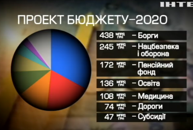 Бюджет 2020: яким буде новий кошторис України?