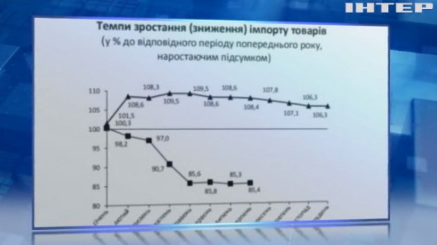 Економіка України: на скільки подорожчали "зимові платіжки"