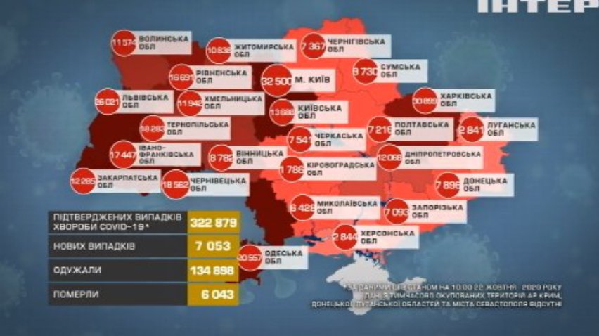COVID-19 в Україні: де найбільше інфікуються люди