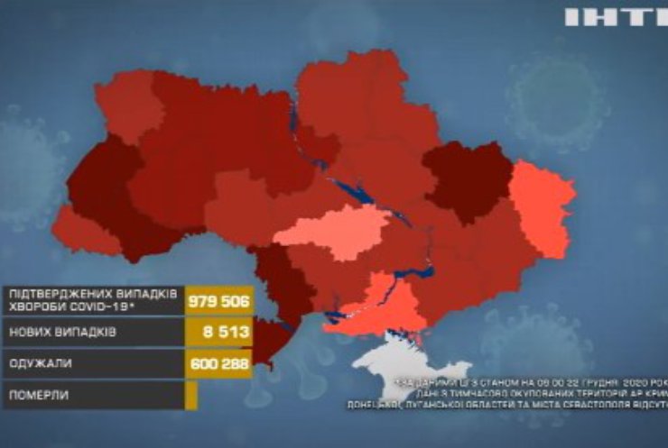 COVID-19 в Україні: де найгірші показники захворюваності?