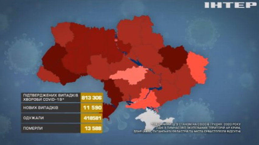 COVID-19 в Україні: Одеська область опинилась у лідерах по захворюванності