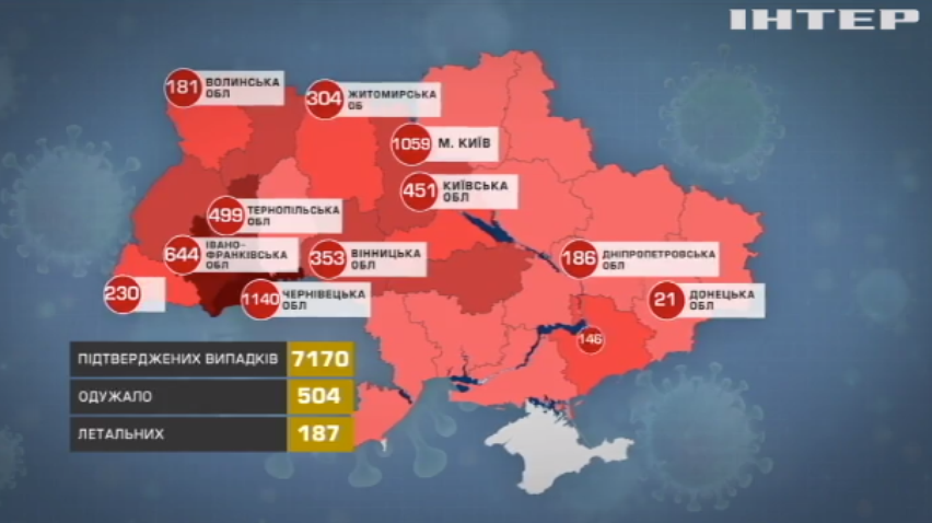 В Україні кількість загиблих від COVID-19 наближається до двох сотень