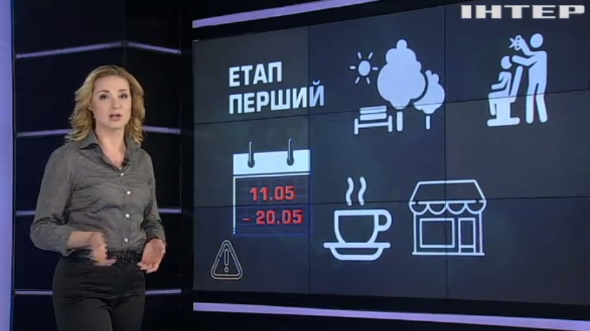 Українці втомилися від карантину: Кабмін підготував план виходу із локдауну