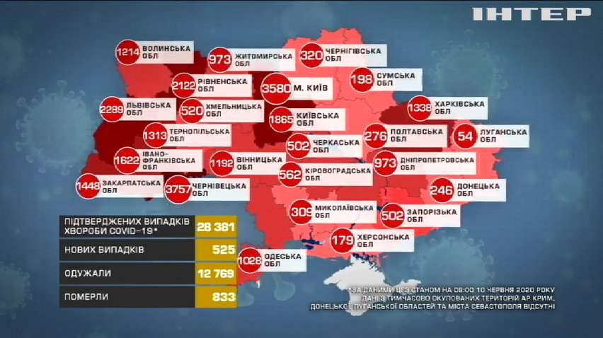 В Україні зростають темпи захворюваності на COVID-19