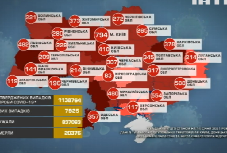 В Україні статистика захворюваності на COVID-19 погіршується