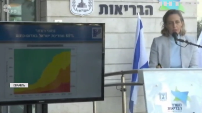 Влада Ізраїлю карає за порушення карантину збільшенням штрафів 