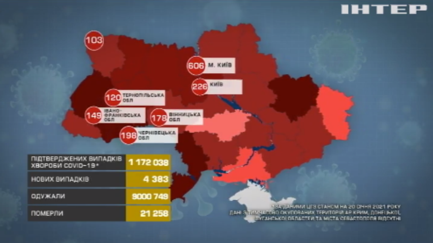 COVID в Україні: які області лідирують по захворюваності?