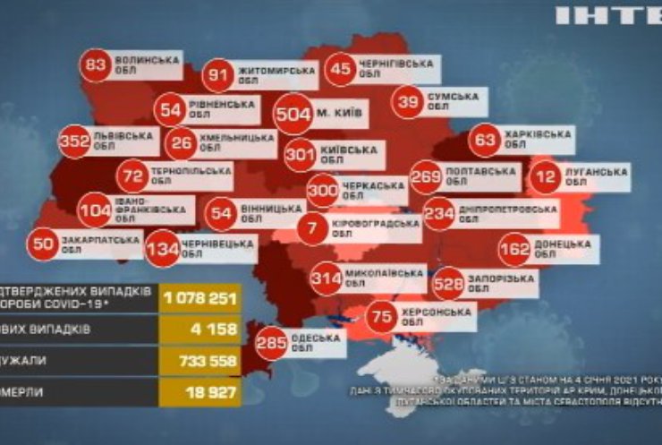 COVID-19 в Україні: запланований локдаун можуть перенести