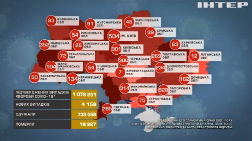 COVID-19 в Україні: запланований локдаун можуть перенести