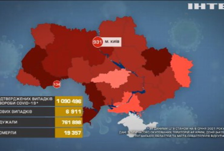 COVID-19 в Україні: видужали понад 15 тисяч інфікованих