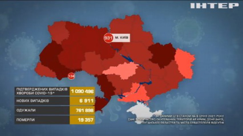 COVID-19 в Україні: видужали понад 15 тисяч інфікованих