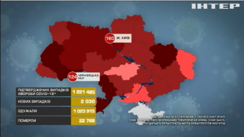 COVID-19 в Україні: найбільше інфікувались в Івано-Франківській області