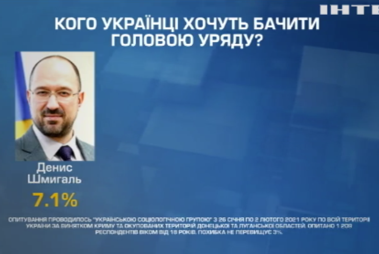 Українці хочуть відправити уряд і Верховну Раду у відставку