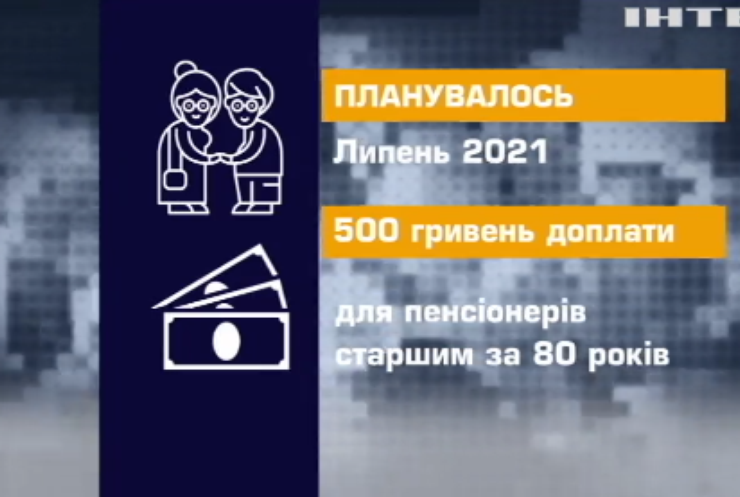 Кабмін переніс доплати українським пенсіонерам