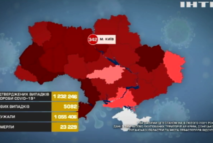 COVID-19 в Україні: позитивні тести отримали понад 5 тисяч жителів