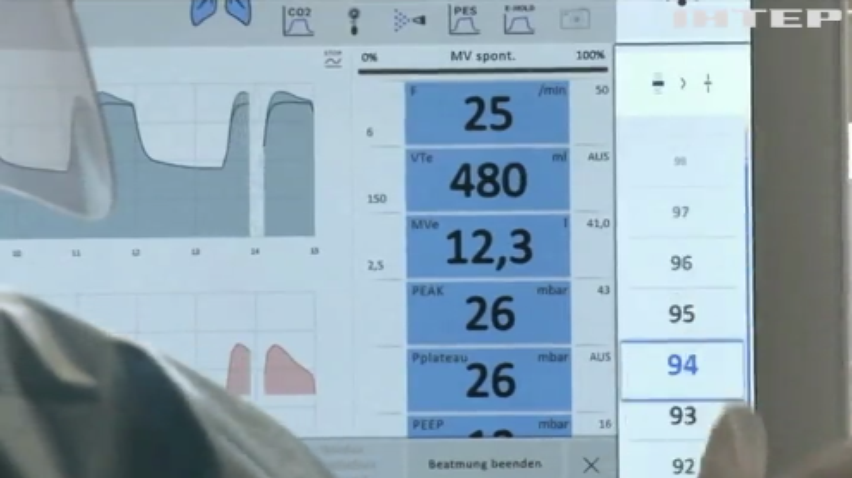 COVID-19 у світі: Франція лідирує за кількістю інфікованих