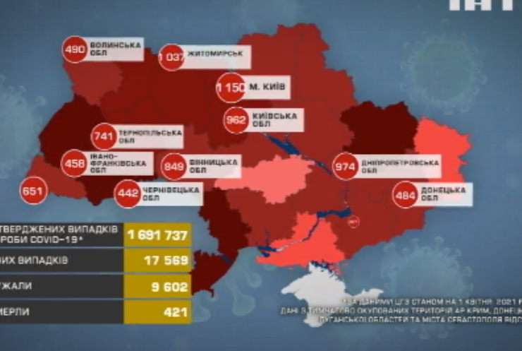 В Україні зафіксували новий рекорд смертей від COVID-19