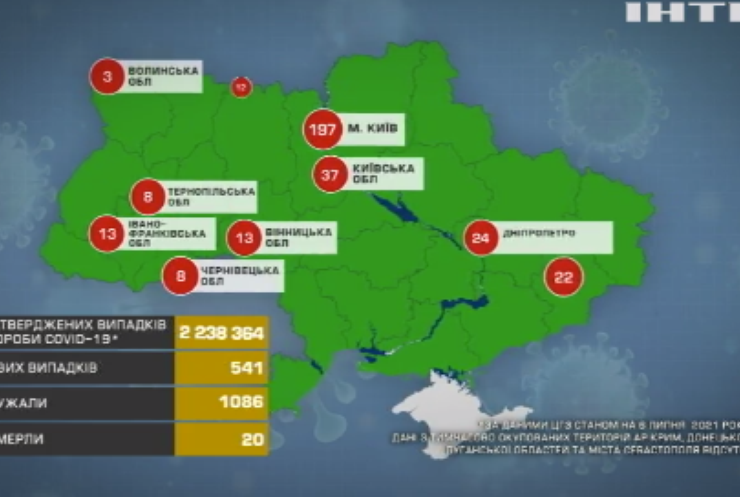 В Україні від коронавірусу померли 20 людей